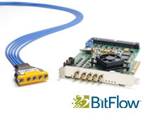 Bitflow